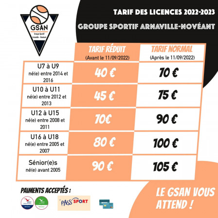 Licences 2022-2023, juil. 2022